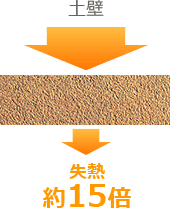 断熱材